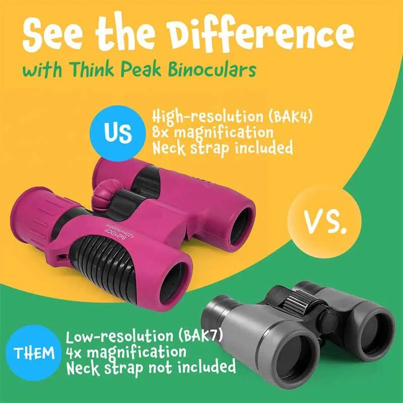 Binoculars for Kids