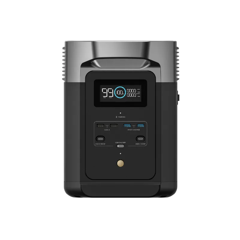 EcoFlow DELTA 2 Portable Power Station